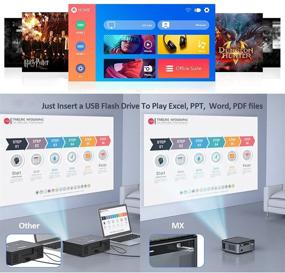 img 3 attached to 🎥 Ultimate 1080P Full HD Video Projector with Carry Bag, 100" Screen, and 7500 Lumen WIFI - Perfect for iPhone, Android, and iOS Smartphone Connectivity, Wireless Projector with 20000:1 Contrast, offering Miracast Airplay Support & Side Projection