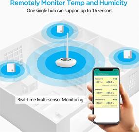img 1 attached to MOCREO WiFi Thermometer Hygrometer: Remote App, Email Alarm & Data History - Wireless Indoor Monitor for Freezer Alarm, Home Greenhouse, Garage, Wine Cellar - 3 Pack