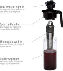 img 2 attached to Goodful Airtight Cold Brew Iced Coffee Maker - Shatterproof Tritan Plastic, Leak-Proof Lid, Stainless Steel - 2.25 Qt, Black