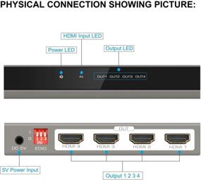 img 3 attached to Разветвитель HDMI 1 в 4, NEWCARE 4K HDMI Splitter 1x4 - Улучшение 4K/2K & 3D 1080p EDID для Xbox, PS3/4, Roku, Blu-Ray плеера, телевизоров и многого другого