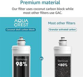 img 1 attached to 💧 AQUA CREST EV9262 71 Filtration Replacement Cartridge: Ensuring Clean and Pure Water