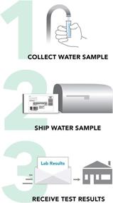 img 3 attached to 🧪 Safe Home HEAVY METALS Test Kit: Accurate Testing for 10 Metals in Water-Based Liquids by Our EPA Certified Lab – City Water, Well Water, Surface Water, Beer, Wine, Coffee, Juice, Supplements & More!