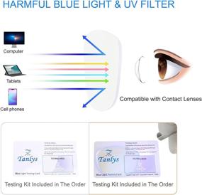 img 3 attached to 👓 Tanlys 2 Pack Blue Light Blocking Glasses for Computer Eye Strain [Dry Eye & Fatigued Eyes]