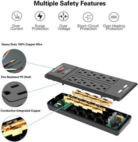 img 1 attached to 💡 Левор Розетка с 8 розетками переменного тока, 2 портами USB и креплением на стену - идеально подходит для дома, путешествий, офиса, компьютеров, телевизоров - защитник от скачков напряжения 1875 Вт / 15 А, черный