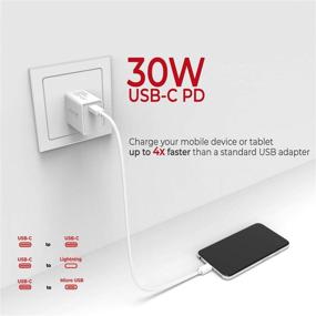 img 2 attached to ⚡️ White RapidX Mini PD 30W USB Type-C PD Wall Adapter - Enhanced SEO