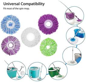img 1 attached to 360° Spin Magic Mop: 5 Replacement Microfiber Mop Heads - Round Shape, Standard Size