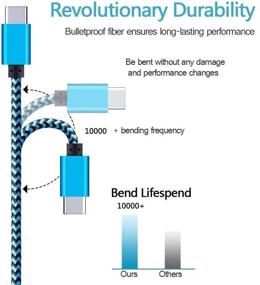 img 3 attached to 🔌 Премиум-кабель для зарядки USB Type C для Google Pixel, LG Stylo, Moto G, Samsung Galaxy - 5 штук быстрозарядных кабелей