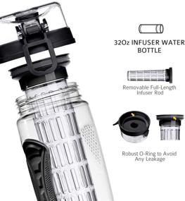 img 2 attached to 💧 Stay Hydrated with Sharpro 32 oz. Infuser Water Bottles - Enhanced with Full Length Infusion Rod, Flip Top Lid, Dual Hand Grips