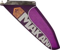 kawa purple paddle board replacement logo