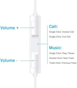 img 2 attached to 🎧 TITACUTE для OnePlus 8T: наушники с активным шумоподавлением USB-C с микрофоном для OnePlus 8 Pro, 7T Pro, 7 Pro, 6T и 9 Pro