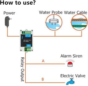 img 1 attached to 💧 Enhanced Water Leak and Drip Alert Sensor with 10A Relay for Security Systems - Black