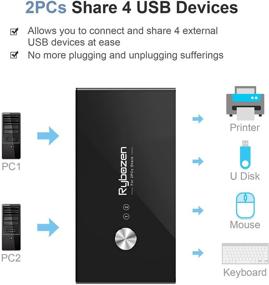 img 2 attached to 🔁 Rybozen USB 3.0 Переключатель - 4-портовый КВМ-переключатель для 2 компьютеров со сменной кнопкой - Периферийный USB-переключатель для мыши, клавиатуры, сканера, принтера ПК - Включает 2 шт. USB-кабель