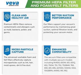 img 2 attached to 🔍 VEVA Premium Vacuum Filter Set - High-Quality Filters for Shark Rotator Navigator Duoclean Lift-Away Upright Model NV650, 650W, 651, 652, 750W, 751, 752, 831, 835; AX950, 951 & 952