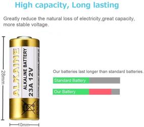 img 3 attached to 🔋 Reliable Power Source: LiCB A23 23A 12V Alkaline Battery (5-Pack)