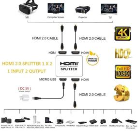 img 3 attached to 🔌 HDMI Splitter - 1 вход 2 выхода от Yiany, 4K 3D 1080P HDMI 2.0 Splitter для двух мониторов - Совместим с MacBook, Xbox, PS4, PS3, Blu-ray Player, DVD, HDTV