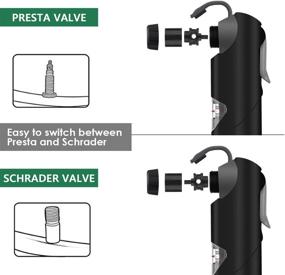 img 1 attached to NewMainone Portable Mini Bike Pump - 120 PSI High Pressure Bicycle Frame Pump with Glueless Puncture Repair Kit - Suitable for Presta & Schrader Valve