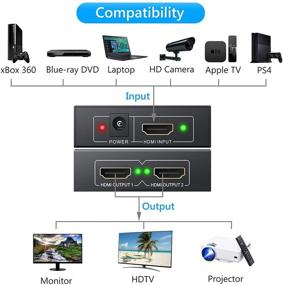 img 1 attached to eSynic 1x2 HDMI Splitter: Full HD 1080P 3D Amplifier Switch for HDTV PS3 PS4 DVD PC Blu-ray Player