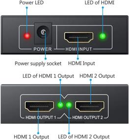 img 2 attached to eSynic 1x2 HDMI Splitter: Full HD 1080P 3D Amplifier Switch for HDTV PS3 PS4 DVD PC Blu-ray Player