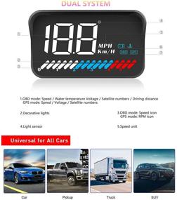 img 1 attached to ACECAR Universal Dual System 3.5 Inches HUD - Head Up Display for Car with OBD2 GPS Interface, Speedometer, Engine RPM, OverSpeed Warning, Mileage Measurement, Water Temperature - Suitable for All Vehicles