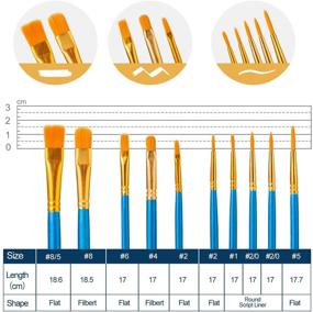 img 3 attached to 🎨 Набор художественных палитр с 18 предметами: набор кистей для живописи, включающий 10 кистей, 3 палитры и 5 ножей - идеальный набор для начинающих художников для детей и студентов.