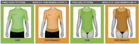 img 2 attached to ONeill Protection Youth Basic Sleeve Sports & Fitness and Water Sports