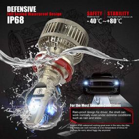 img 1 attached to 🚘 H11 LED лампа для противотуманки: 10000LM 60W бесшумная - Автомобильная рабочая коробка, чрезвычайно яркая 6500K CSP микросхема набора для преобразования с регулируемым лучом - Купить сейчас!