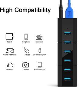 img 1 attached to 🔌 K&ZZ USB 3.0 Hub 6 Port 10W Data Hub Powered USB Hub USB Port Expander USB Splitter for Laptop PC Mobile HDD USB Flash Drive Black: Ultimate Connectivity Solution