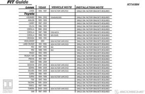 img 1 attached to 📻 SCOSCHE Install Centric ICTA1BN карманный комплект - идеальное решение для установки неоригинальной стереосистемы в Toyota с 1982 по 2004 год.