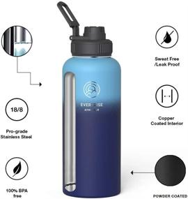 img 2 attached to 🌡️ 17oz, 24oz, 32oz, 40oz Wide Mouth Thermos with 3 Lids - Double Wall Vacuum Insulated Water Bottle, Keep Liquids Hot or Cold - Ideal for Kids, Sports - Stainless Steel