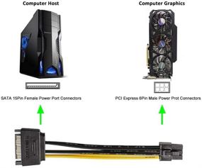 img 3 attached to J&D SATA Power кабель (5 штук) - Адаптер графической карты PCI Express 15 Pin to 6 Pin (20 см)
