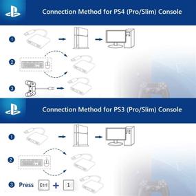 img 1 attached to Enhance Gaming Experience with PS4 🎮 Keyboard and Mouse Adapter Converter for Pro/Slim/PS3/Xbox/Switch