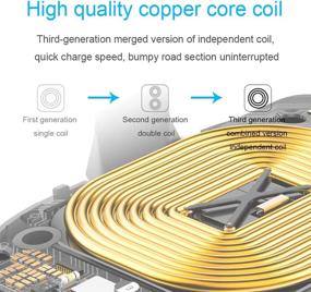 img 3 attached to Wireless Charger Holder IPhone Samsung