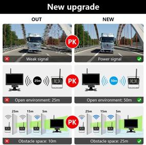 img 2 attached to 🚗 Wireless Vehicle Backup Cameras (2pcs) + 7-Inch Monitor Parking Assistance System for RV/SUV/Van/Pickup/Truck/Trailer – Rear/Side/Front View System Switchable by EVERSECU