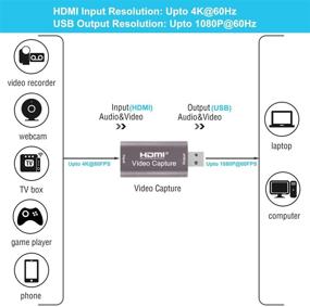 img 1 attached to ☕ BlueAVS HDMI карта захвата видео в USB 1080P: Прямая трансляция и запись с DSLR-камкордера и действий-камеры - Кофейное издание