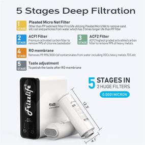 img 1 attached to 💧 Enhanced Water Purification with Frizzlife Reverse Osmosis Filtration System