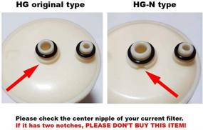 img 1 attached to IonHiTech Улучшенный аналог запасного ионизатора, совместимый с HG Типом