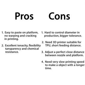 img 1 attached to LeoPlas TPU Filament 1 Additive Manufacturing Products