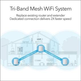 img 3 attached to NETGEAR Orbi Tri-band Whole Home Mesh WiFi System RBK23 - 2.2Gbps Speed, Router & Extender, Covers up to 6,000 sq. ft. - 3 Pack (1 Router & 2 Satellites)