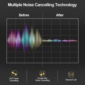 img 3 attached to 🎧 Беспроводные наушники с долгим временем работы - Bluetooth 5.0 стерео наушники с аккумуляторными корпусами, встроенным микрофоном - Беспроводные наушники с 30 часами автономной работы