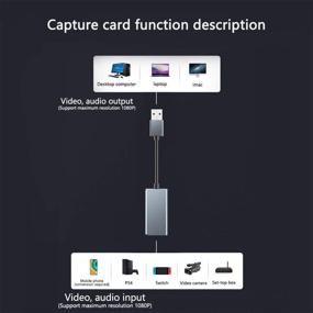 img 1 attached to 🎥 KuWFi HDMI to USB Converter Adapter: Record 1080P/4K Game Capture, Live Stream & Camera Recording on MacBook, PC, PS4