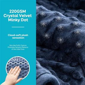 img 2 attached to 🛏️ Cottonblue Sherpa Weighted Blanket 15lbs for Adults, Ultra Soft Cozy Warm Minky Weighted Blanket, Dual Sided Bedding Blanket for Winter Deep Sleep, Twin Throw Blanket - Grey, 48''x72''