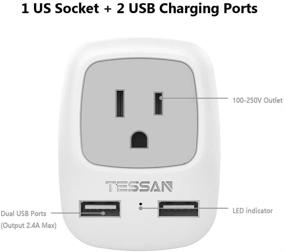 img 3 attached to TESSAN European Plug Adapter 3 Pack: Travel Power Adaptor with Type C Outlet Adapter Charger & 2 USB Ports for EU, Spain, Iceland, Italy, Germany, France, Israel & More!