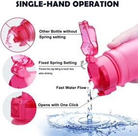 img 3 attached to 💧 Wichmann Motivational Water Bottle - Leak-Proof 740ml High Performance Bottle for Daily Drinking - 32 oz Water Bottle (Pink)