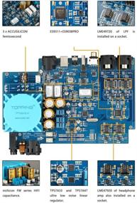 img 2 attached to 🎧 Усилитель наушников Topping DX7 Pro LDAC ES9038PRO с Bluetooth 5.0 DAC DSD1024 32 бит/768 кГц BT/USB/Opt/Coax/AES/IIS вход - Серебристый