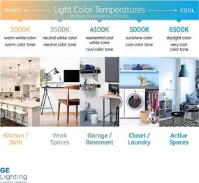 img 1 attached to GE Lighting 15986 295 Lumen Fluorescent