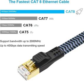 img 3 attached to 🔌 Durable Braided Ethernet Cable for Reliable Internet Connection