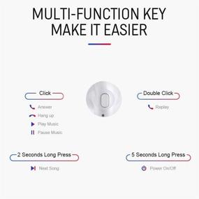 img 3 attached to Беспроводные наушники Bluetooth 5.0 с чехлом для зарядки - H3: премиум стерео звук, спортивный дизайн и встроенный микрофон