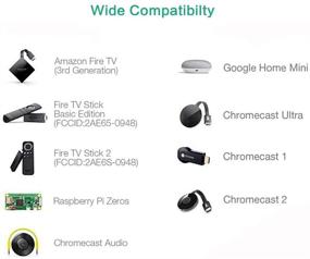 img 3 attached to Ethernet Adapter Chromecast Google Supply