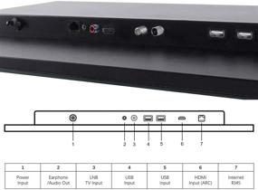 img 1 attached to 📺 Elecsung 22-дюймовый Smart Mirror TV - IP66 водонепроницаемый HDTV (ATSC) с интегрированным тюнером для ванны и отеля - пульт ДУ включен