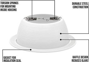 img 3 attached to 🔆 [Значимый пакет] Обода для металлической вкладной светильника PROCRU 6 дюймов, белый - Совместим с лампами BR30/38/40, PAR30/38/40 типа LED, накаливаниями, CFL, галогенными лампами
